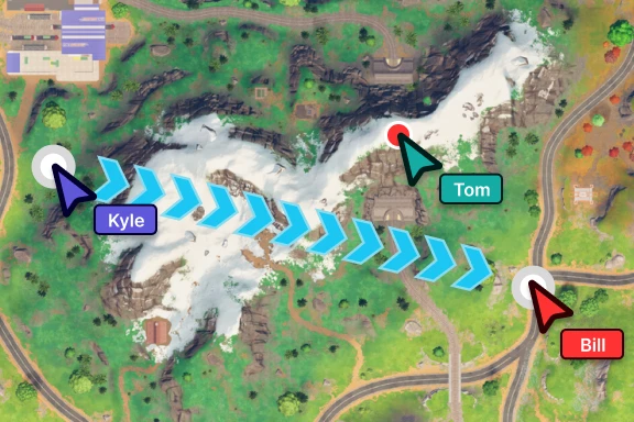 Team Party System